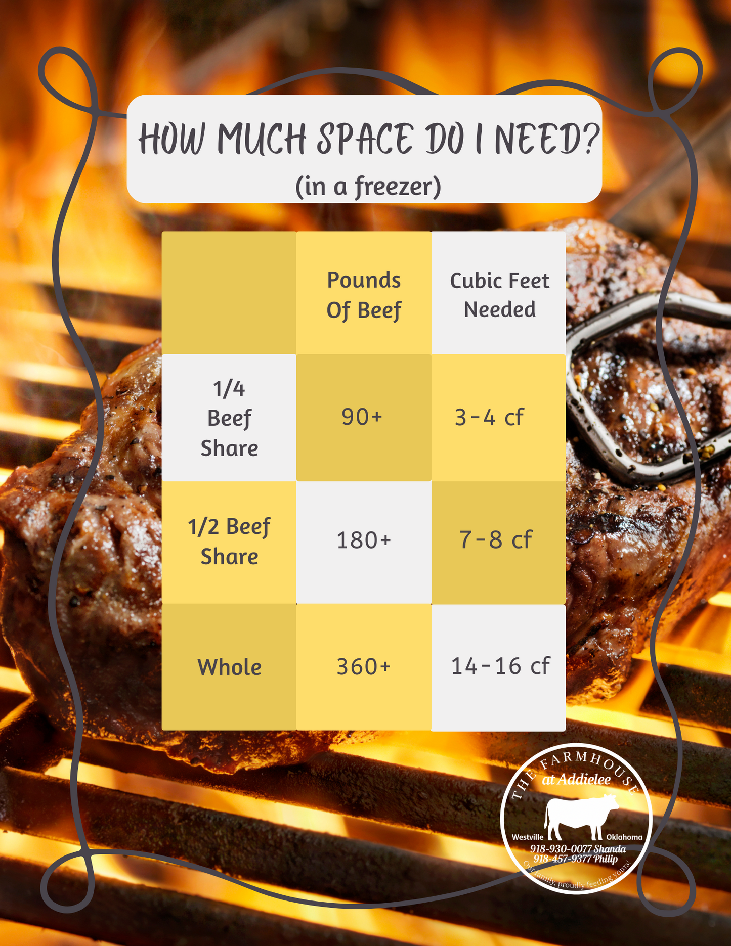 1/4 Beef Share $500 DEPOSIT ONLY DECEMBER 2025 (Grass-fed, approx. 90 lbs. of beef)